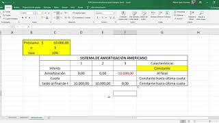 Sistema de amortización americano en Excel Cuota Amortización e Interés [upl. by Ayital]