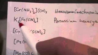 Naming Coordination Compounds 1 of 2 [upl. by Sowell]