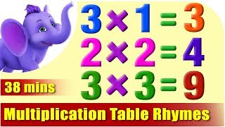 Multiplication Table Rhymes  1 to 20 in Ultra HD 4K [upl. by Esme]