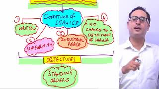 Introduction to Industrial Employment Standing Orders Act 1946 Part1 [upl. by Enoj333]