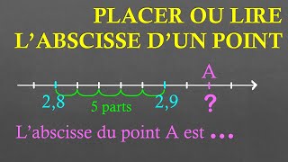 6e Déterminer labscisse dun point [upl. by Kcirederf495]