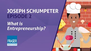 Essential Schumpeter What is Entrepreneurship [upl. by Akinot]