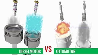 Ottomotor vs Dieselmotor [upl. by Eenert745]