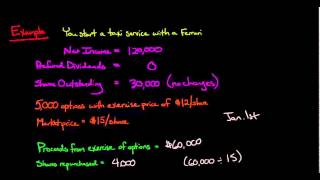 How to Calculate Diluted Earnings Per Share using the Treasury Stock Method [upl. by Gignac]