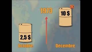 La crisis del petróleo de 1973 [upl. by Hulda]