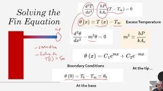 Heat Transfer  Chapter 3  Extended Surfaces Fins [upl. by Ahseket]