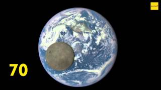 NASA Satellite Captures The Dark Side Of The Moon  BOOM [upl. by Bohaty936]