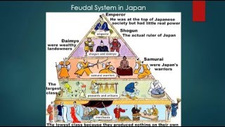 2Year 8 History The Feudal System in Japan [upl. by Yerocal]