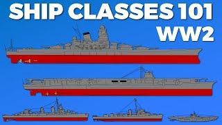 Ship Classes WW2  101 [upl. by Joleen]