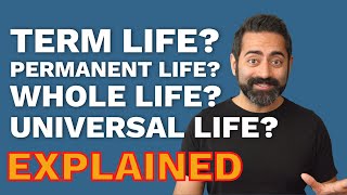 Different Types Of Life Insurance Explained  Term Life Whole Life Universal Life Variable Life [upl. by Augie]