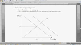 Supply amp Demand Curve Shift Examples  Intro to Microeconomics [upl. by Nicolle]