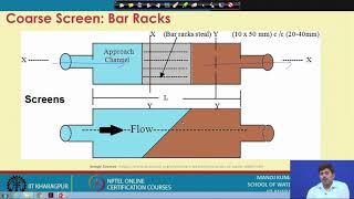 Lecture 24 Wastewater Treatment Units Screening [upl. by Dawkins]