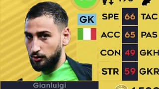 Donnarumma DLS 22 Gk Maxing [upl. by Ehlke]