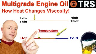 Engine Oil Viscosity Explained  How Heat changes Multi grade oil by Craig Kirkman [upl. by Schoenberg]