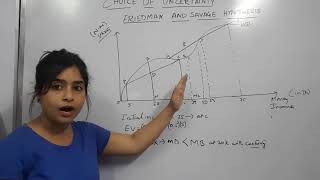 CHOICE OF UNCERTAINTYFRIEDMAN AND SAVAGE HYPOTHESIS FULL AND DETAILED EXPLANATION [upl. by Naynek]