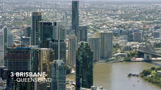 Top 10 Biggest Cities in Australia [upl. by Akehsyt]