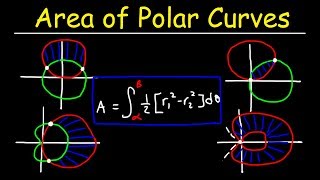 Finding Area Bounded By Two Polar Curves [upl. by Nirol]