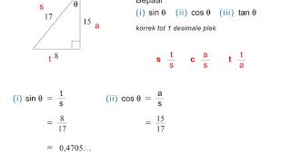 Graad 10 Trigonometrie [upl. by Atte30]