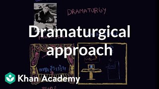 Dramaturgical approach  Individuals and Society  MCAT  Khan Academy [upl. by Antonino140]