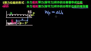 功與能量 【觀念】彈力位能的形式 （選修物理Ⅱ） [upl. by Eulalia]