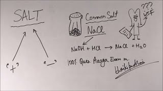 Acids Bases and Salts  ep03  BKP  class 10 science ch 2 explanation in hindi cbse ncert chemistry [upl. by Earlene]