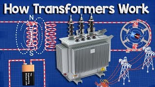 How does a Transformer work  Working Principle electrical engineering [upl. by Prunella]