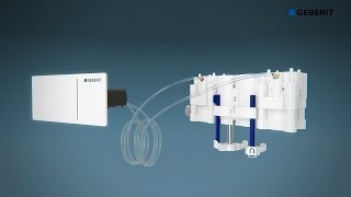 Remote Flush Type 70 amp Hydraulic Servo Lifter Functionality [upl. by Kat]