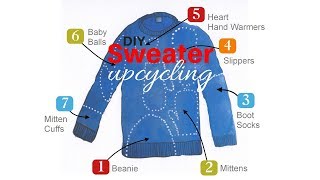 DIY Sweater Upcycling  All You Need To Know [upl. by Giddings]