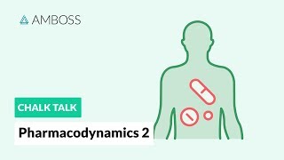 Pharmacodynamics  Part 2 Doseresponse Relationship [upl. by Annayoj]