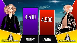 MIKEY VS IZANA  TOKYO REVENGERS  KISE SENSEI [upl. by Farrah]