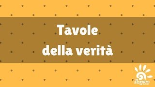 logica  tavole della verità [upl. by Gabey]