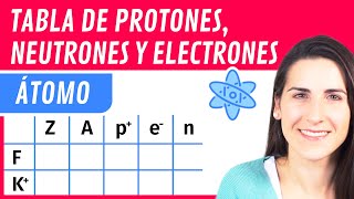 Completar TABLA de PROTONES NEUTRONES y ELECTRONES ⚛️ [upl. by Aibos202]