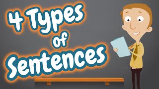 4 Types of Sentences for Kids [upl. by Armil948]