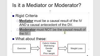 Mediator or Moderator [upl. by Landry]