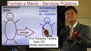 Serviços Públicos  FORMAS E MEIOS  Aula 127  Direito Administrativo  Prof Eduardo Tanaka [upl. by Goulette825]