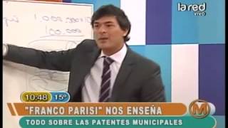 Cómo funcionan las patentes municipales [upl. by Yatnod144]