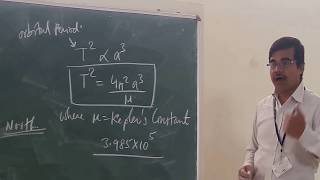 SC UNIT 1 TOPIC 1114 Azimuth Angle and Elevation Angle [upl. by Noguchi88]