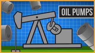 How Do Oil Pumpjacks Work [upl. by Suoivart87]