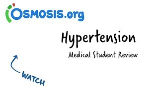 Hypertension  Clinical Presentation [upl. by Annairol]