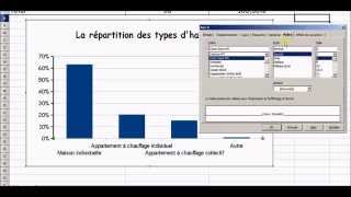 Réaliser un graphique  OpenOffice calc [upl. by Nazay]