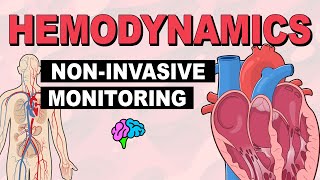 NonInvasive Monitoring  Hemodynamics Part 4 [upl. by Donnie]