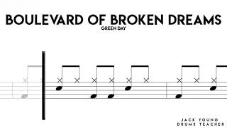 How To Play Boulevard Of Broken Dreams On Drums [upl. by Clauddetta]