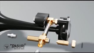 Installation Guide  Basuri Musical AirHorn Made In India [upl. by Idnir230]