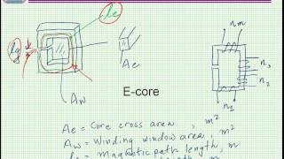 Design of Flyback magnetics The Ap approach [upl. by Onairotciv]