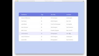 Styling Winforms DatagridView [upl. by Wilbert]