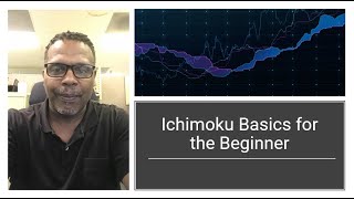 Ichimoku Basics for the Beginner [upl. by Hsirap541]