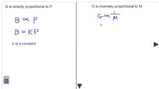 meaning of directly and inversely proportional [upl. by Notsnorb]