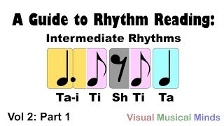 A Guide to Rhythm Reading Intermediate Rhythms Part 1 Doted QuarterSingle Eighth Notes [upl. by Horowitz]