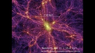 Formation of LargeScale Structure in the Universe [upl. by Cantlon]