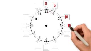 LEARN HOW TO READ A CLOCK [upl. by Arten]